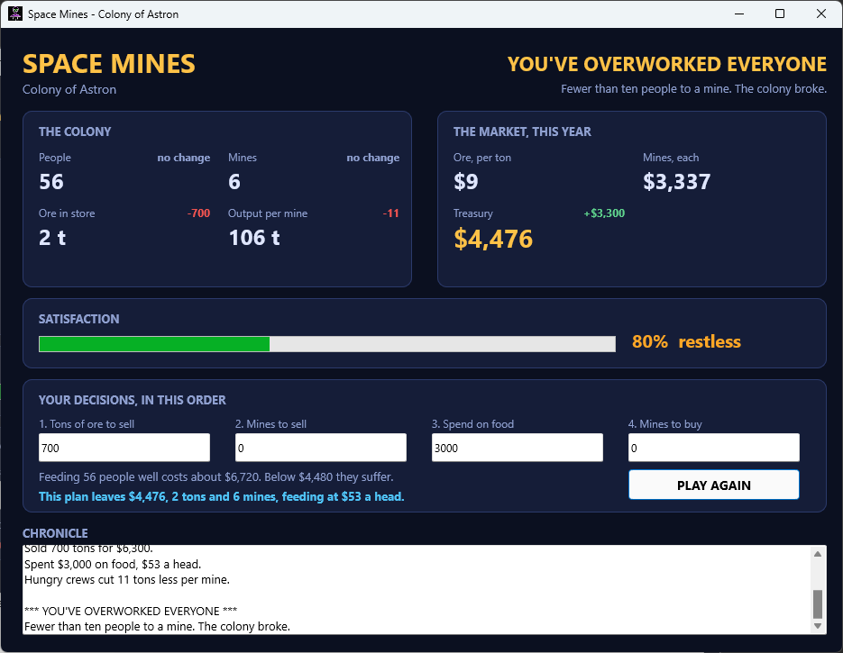 Space Mines ending early: fewer than ten people to a mine